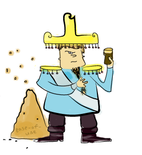 Brew Czar Brew Czar
